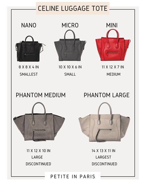 celine bag instagram|best celine bag size.